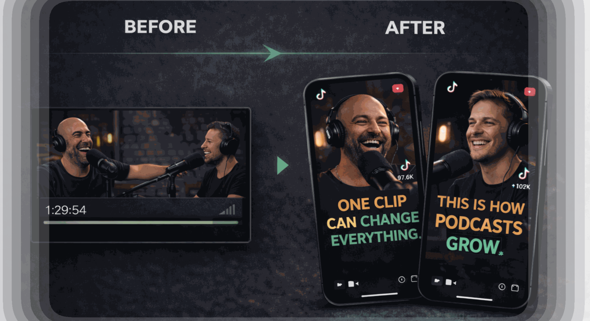 podcast editing example before after, podcast shorts for TikTok Reels